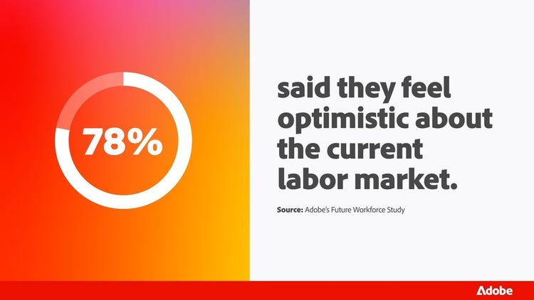 78% said they feel optimistic about the current labor market.