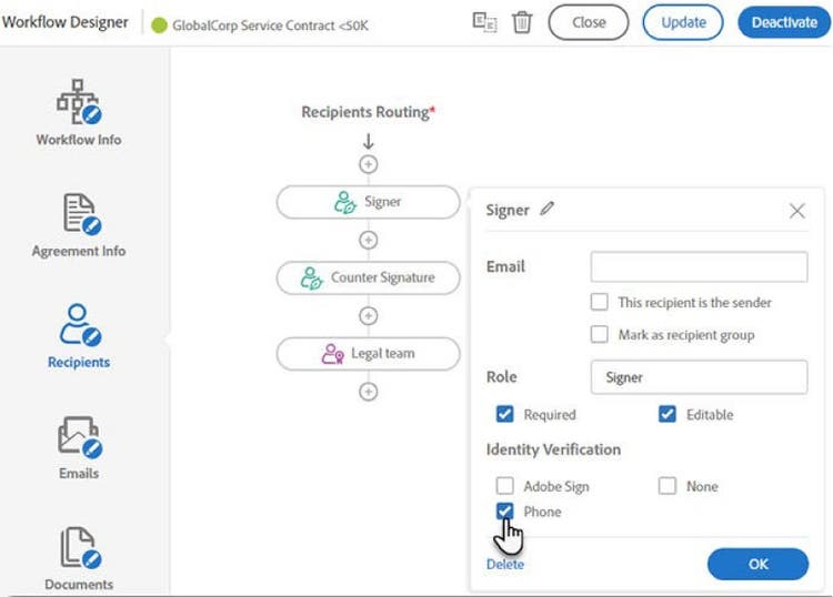 Fluxos de trabalho eficientes