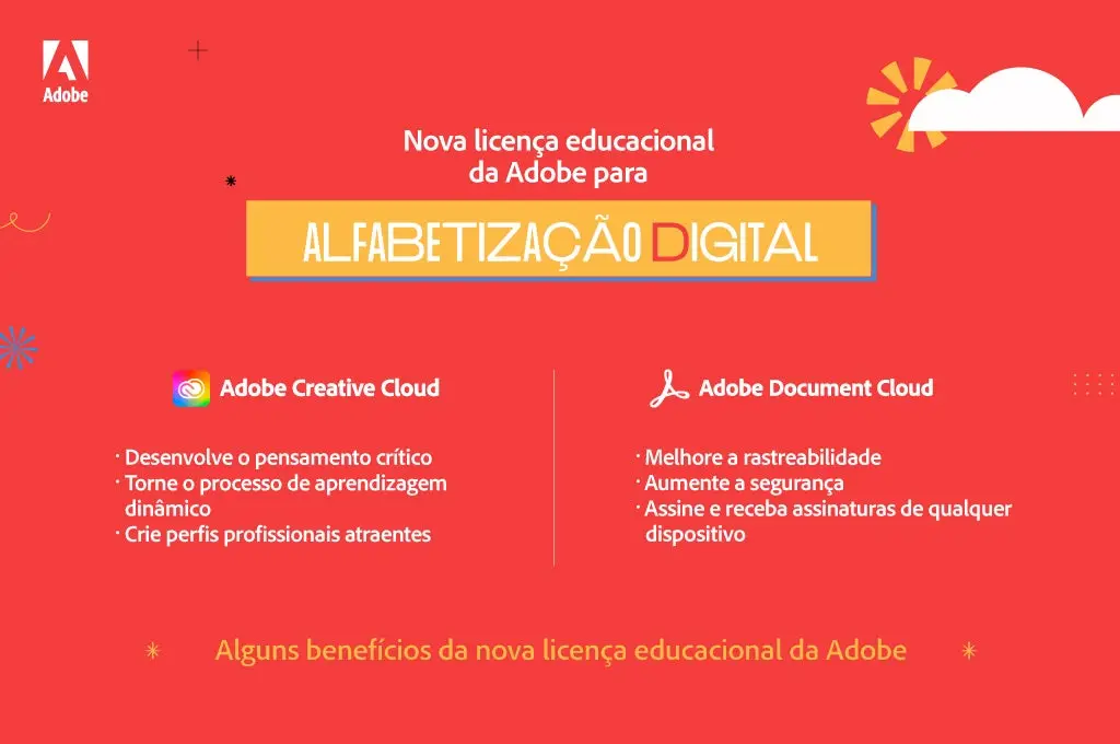 Alguns benefícios da licença educacional da Adobe