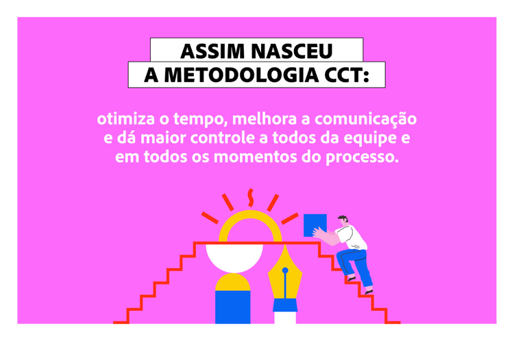 Negócios-criativos