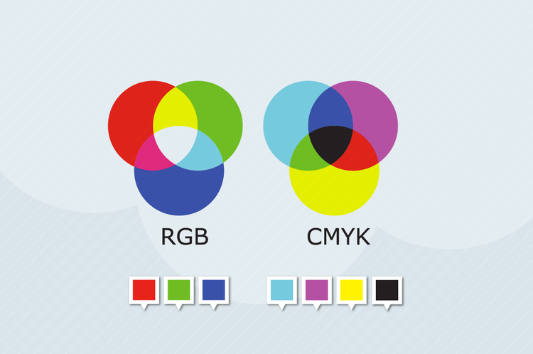 um círculo cromático rgb e outro círculo cromático cmyk