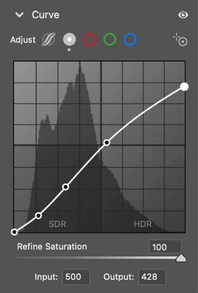 Inserting image... Graph showing Point Curve in HDR mode.