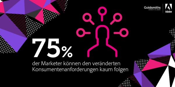 Adobe-Studie: 75 Prozent der Marketer verstehen ihre Kunden nicht mehr
