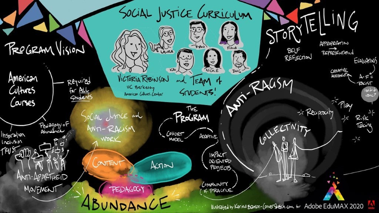 Social justice curriculum