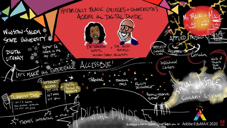 Black colleges and universities across the digital divide.