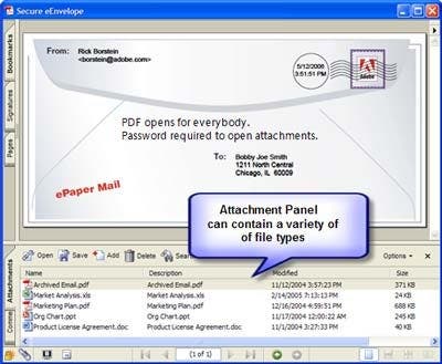 Example Security Envelope