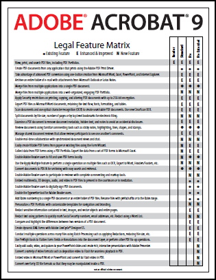 adobe acrobat 8 comparison