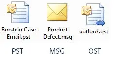 Email file types - PST, MSG and OST