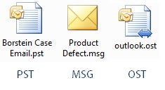 Email file types - PST, MSG and OST