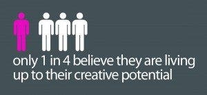 creativity infographic