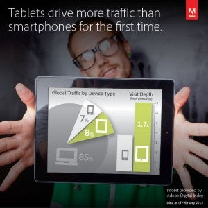 Tablets vs  Smartphones Graphic_FINAL