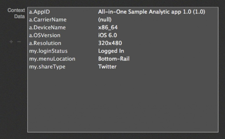 Context Data Example - Bloodhound