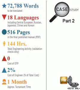 2_casestudy2