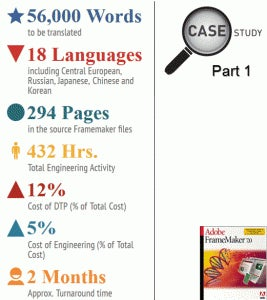 1_casestudy1