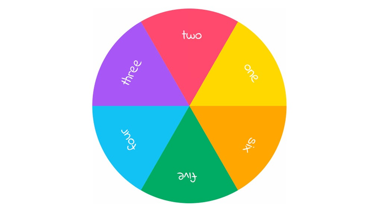 A colorful pie chart with numbers one through six.