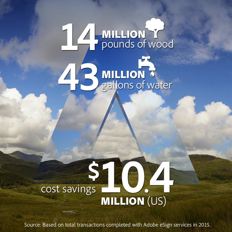 Adobe_EarthDay_Infographic[5]