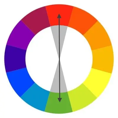 XD Essentials: The Power of Color In Mobile App Design