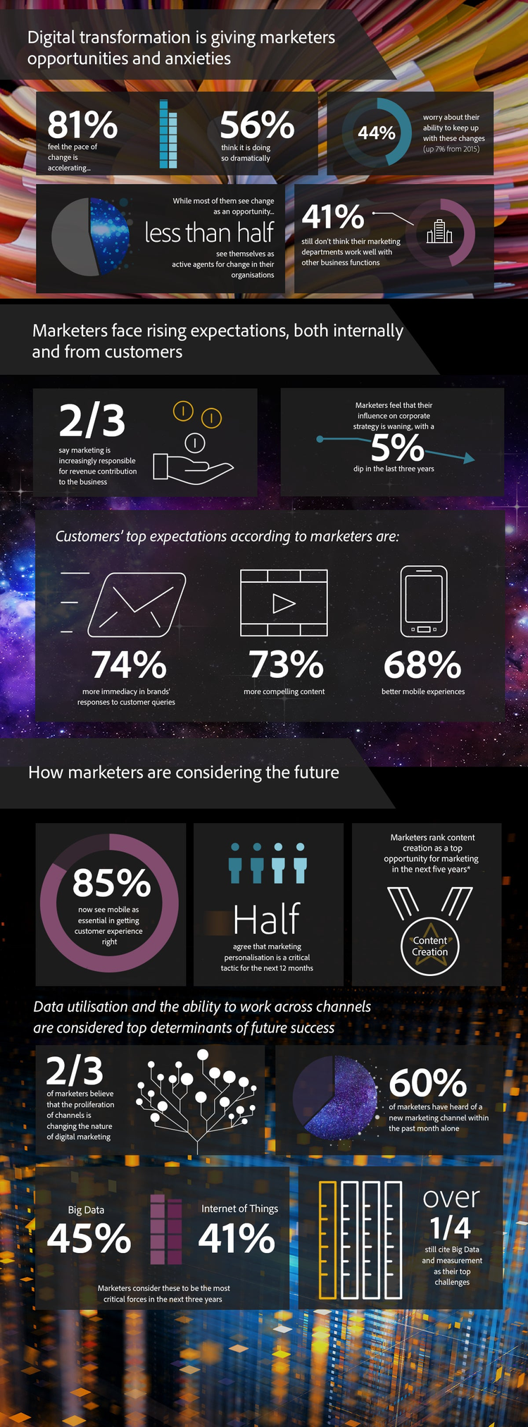 infographic_no-header