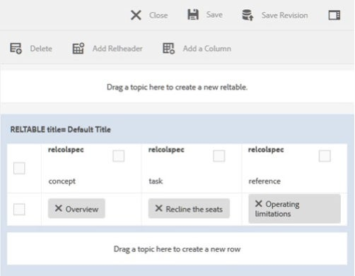 DITA reltables drag & drop support in Adobe Experience Manager (AEM)