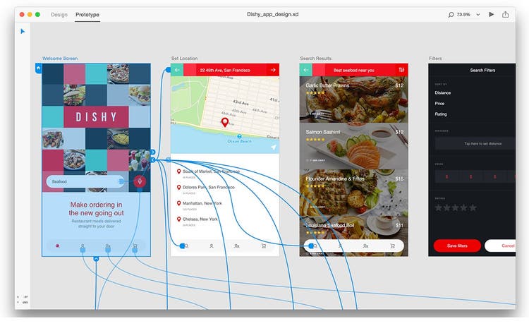 Examples of prototypes.