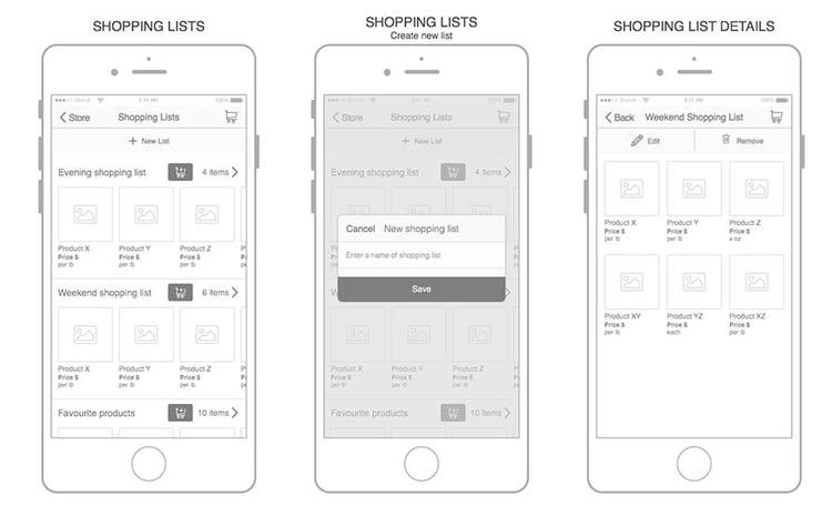 Illustration of smartphones displaying shopping lists.