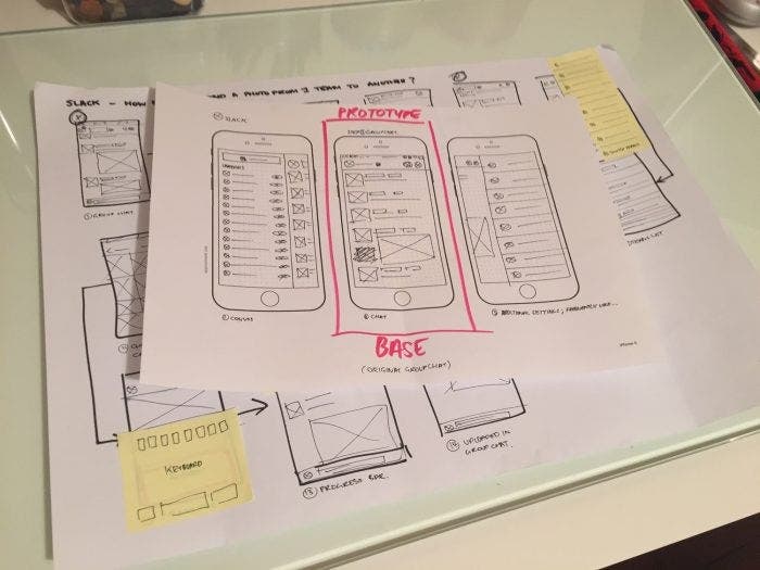 Stack of paper prototypes.