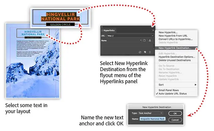 Interactive PDF: Graphical Hyperlinks and Nested Master Pages in InDesign