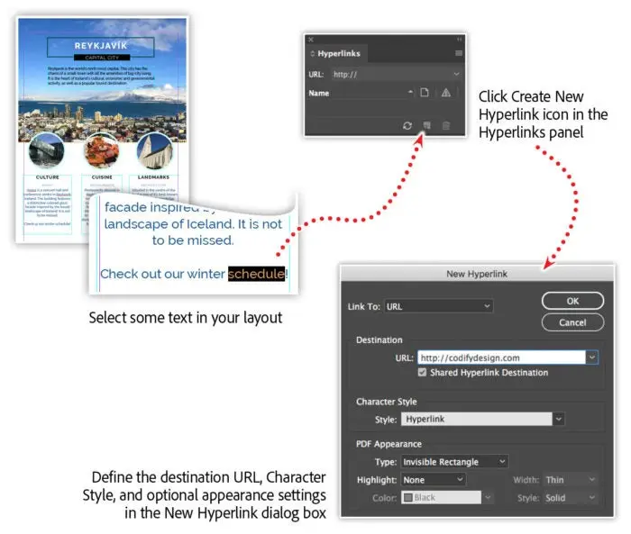 Interactive PDF Graphical Hyperlinks and Nested Master Pages in InDesign