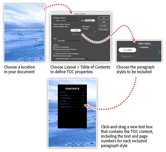 Examples of the Table of Contents layout.