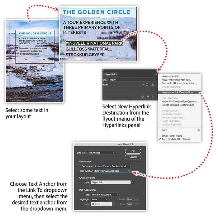Interactive PDF: Graphical Hyperlinks and Nested Master Pages in InDesign