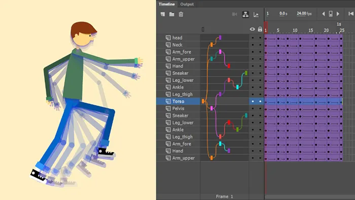 Announcing Adobe Animate Cc 2019