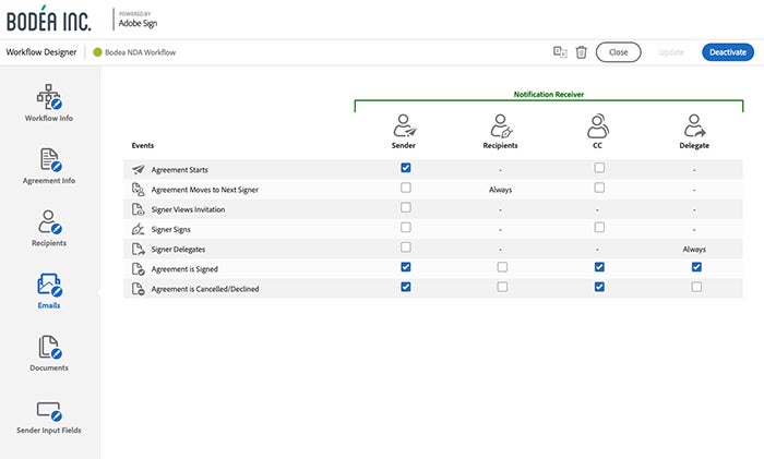 Adobe workflow Clearance