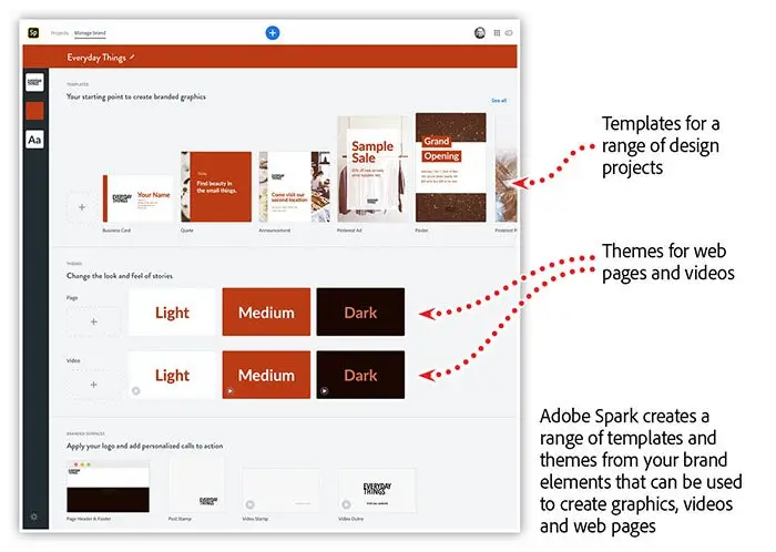 Creating Your Brand in Adobe Spark Creating Your Brand in Adobe Spark