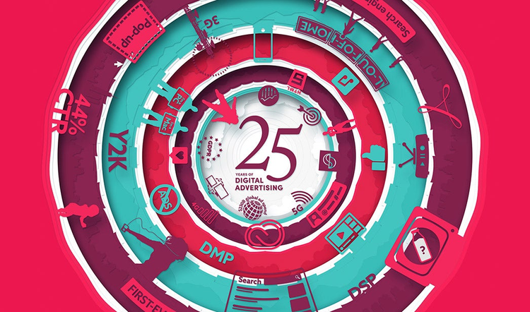 A Look Back At 25 Years Of Digital Advertising