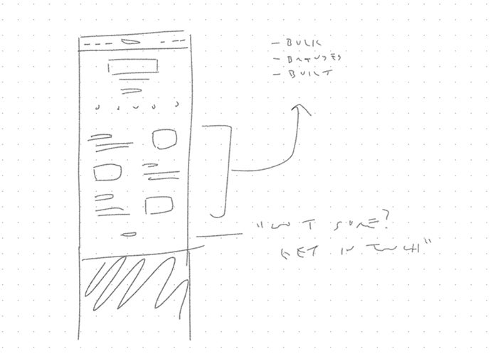 A simple hand drawn sketch of the Baron Fig for Business experience.