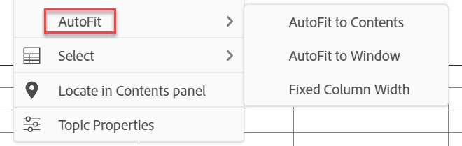 Screenshot of Adobe RoboHelp 2019 – Table → AutoFit