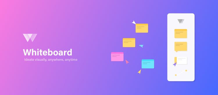 Graphic with Whiteboard on it.