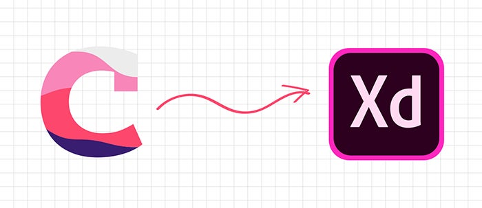Chart Plugin Logo and Adobe XD logo.