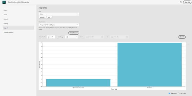 Adobe RoboHelp Server Web Administrator – Reports