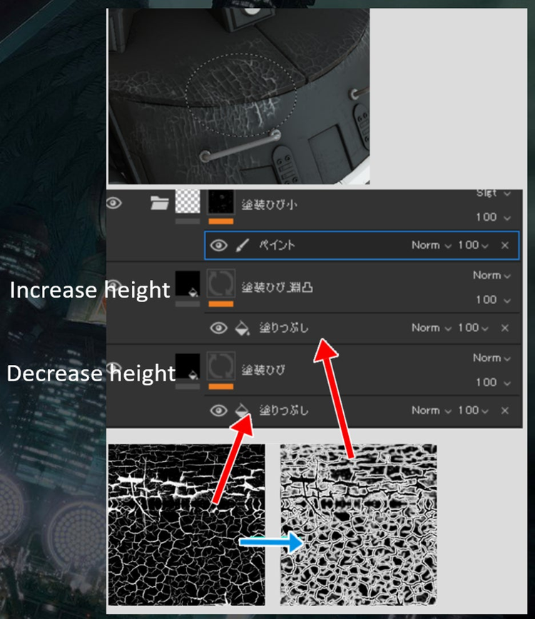 Increasing and decreasing the height.