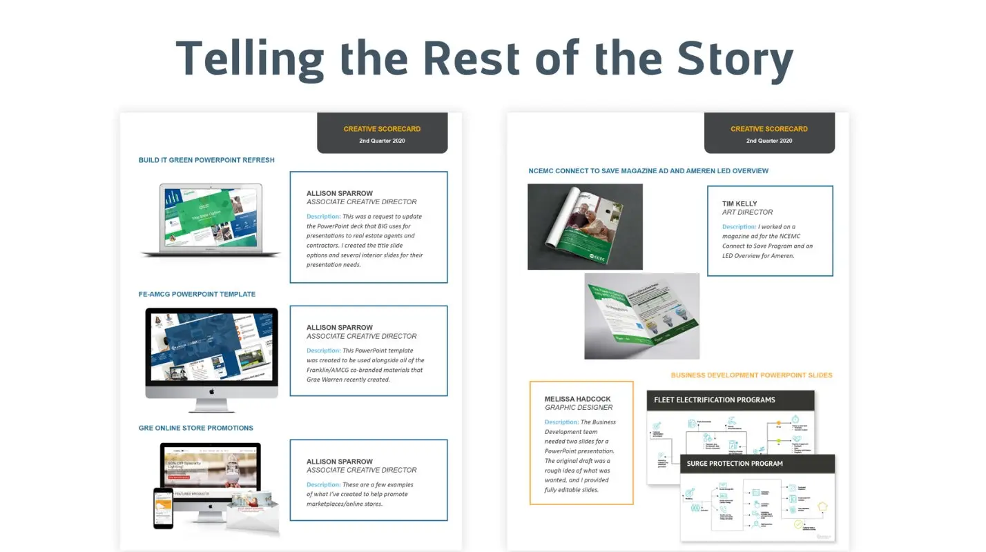 Telling the creative story with data (plus metrics to get you started!)