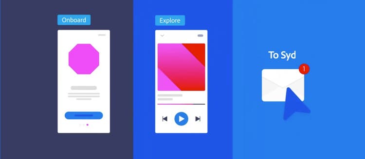 Image showing multiple flows in Adobe XD