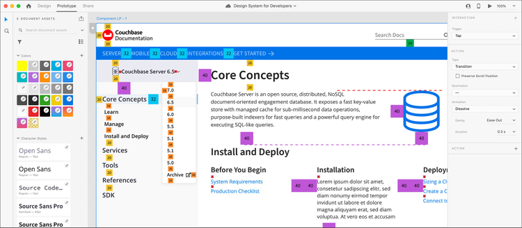 Couchbase: Core concepts