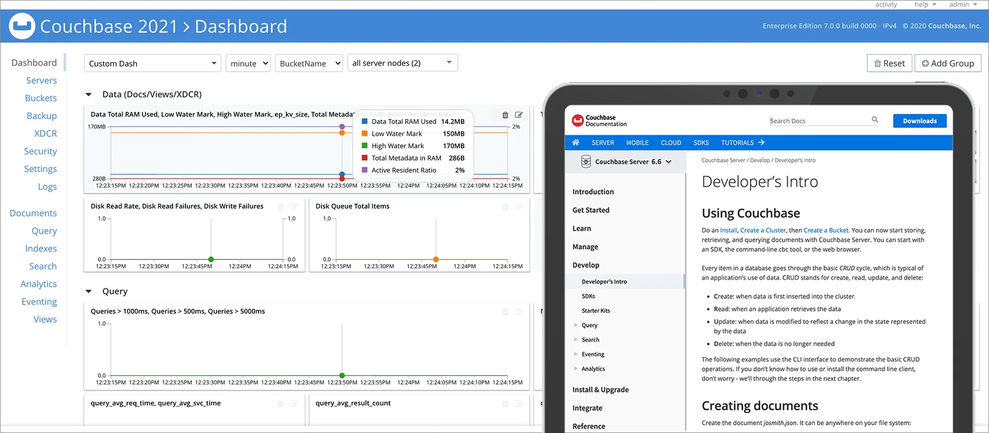 Couchbase 2021 Dashboard