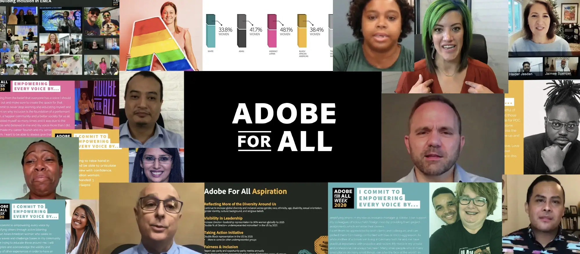 A collage of employees celebrating #AdobeForAll.