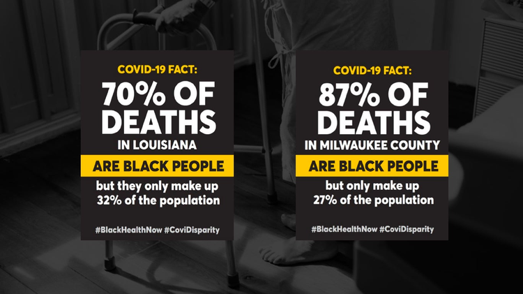 Covid Facts 70% of Deaths in Louisisna are black people but they only make up 32% of the population. And 87% of deaths in Milwaukee County are black people but only make up 27% of the population. 