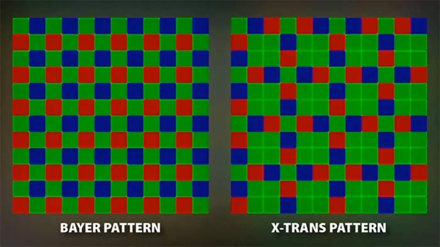 Bayer pattern and x-trans pattern in green with red and blue squares.