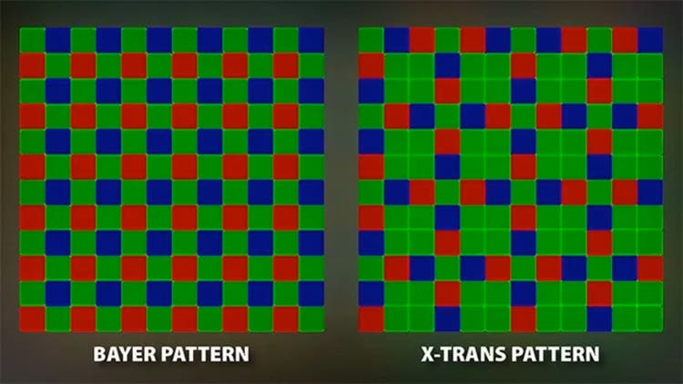 Bayer pattern and x-trans pattern in green with red and blue squares.