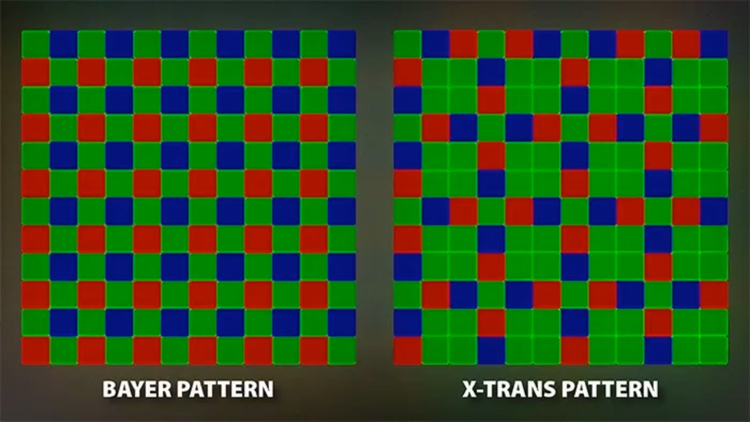 Bayer pattern and x-trans pattern in green with red and blue squares.