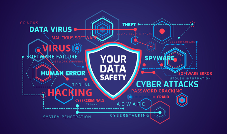 Securing Your Data 